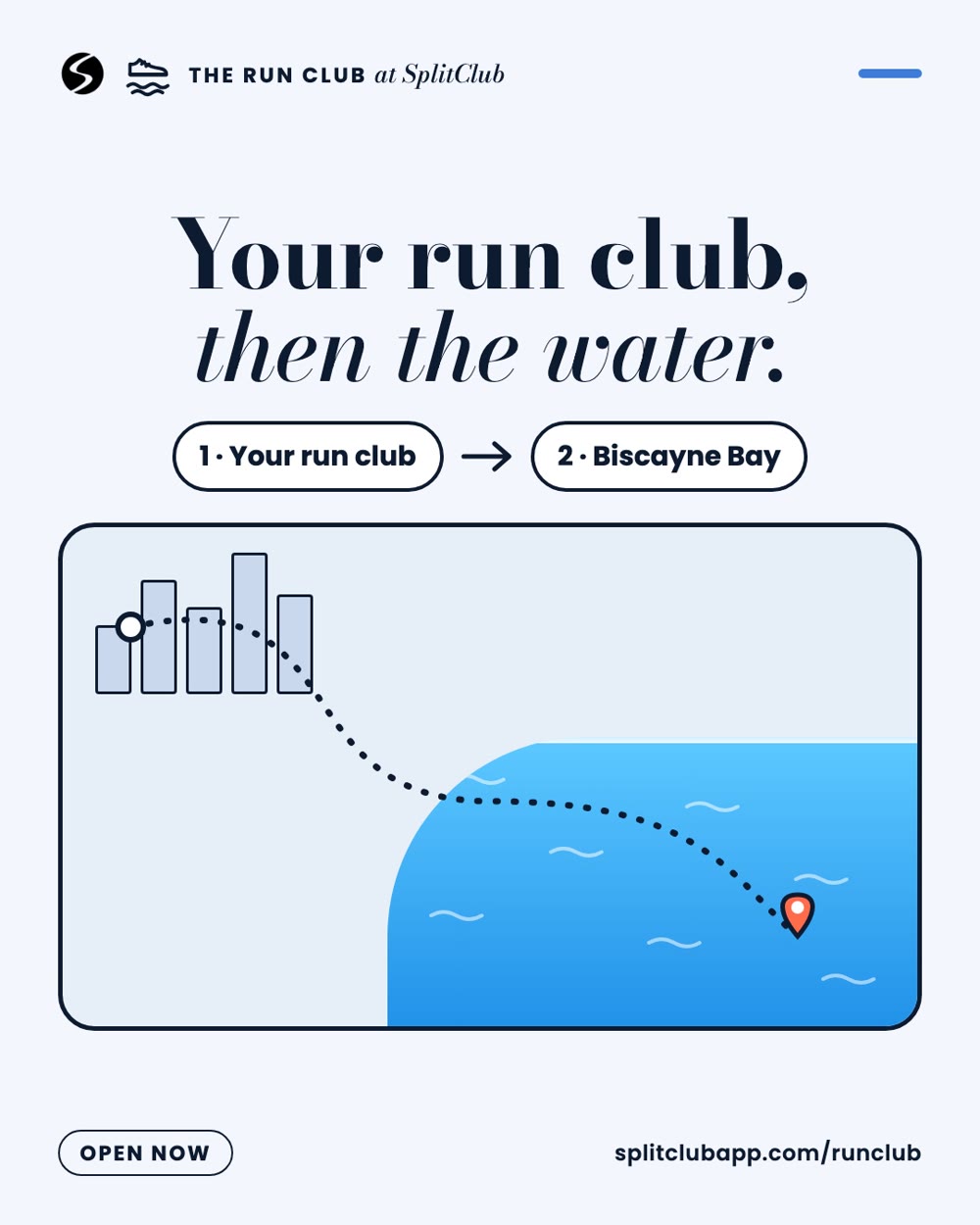 Your run club, then the water. A route from the city to a pin on the bay.